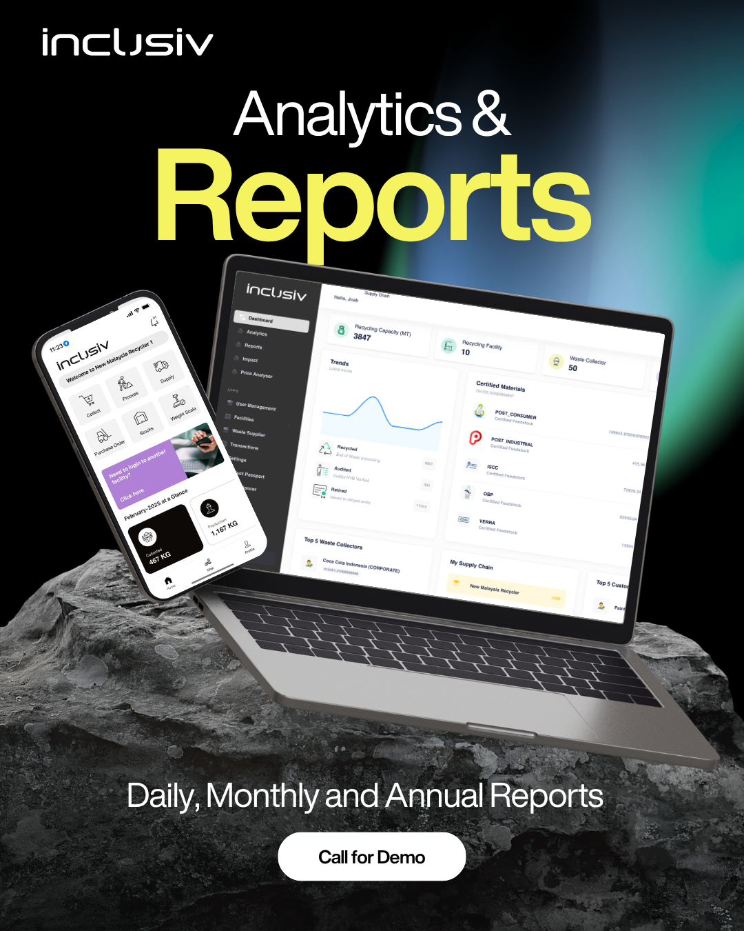 Reports