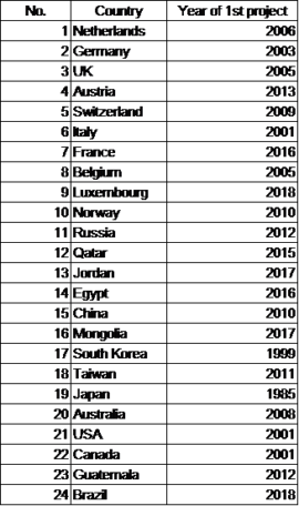 5_chart-270x456.png