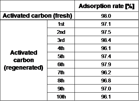 Table1-1.png