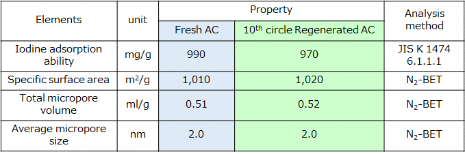 Table2.png