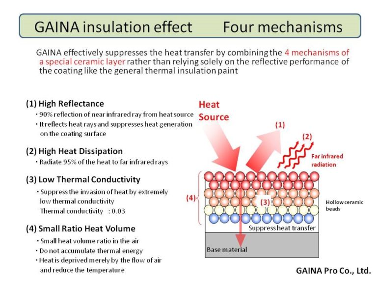 four-mechanisms-768x576.jpg