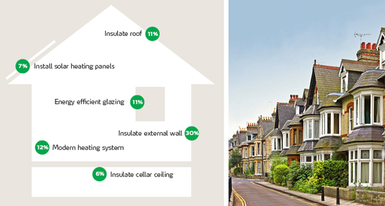 energy_savings_in_buildings-1.jpeg