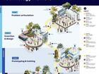 Building NSI