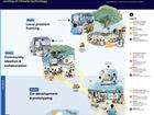 Community-led Climate Innovation Roadmap