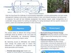 Haiti Inflatable Biodigester