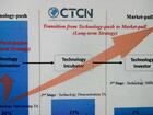 CTCN private sector engagement
