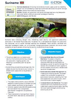 Fact sheet