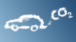CO2 mitigation
